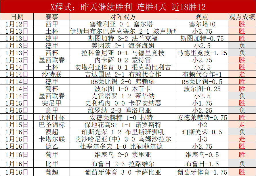 火箭强势回,挑战马刺,主场再战巅,米乐YY易游,M6,MiLe,米乐YY易游官网,米乐YY易游体育官网,米乐YY易游体育下载,米乐YY易游APP