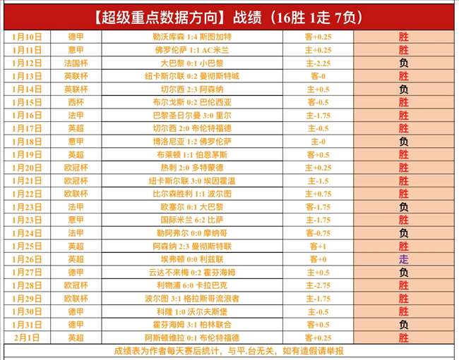 全红婵教练,隐退跳水界,载耕耘中国,米乐YY易游,M6,MiLe,米乐YY易游官网,米乐YY易游体育官网,米乐YY易游体育下载,米乐YY易游APP