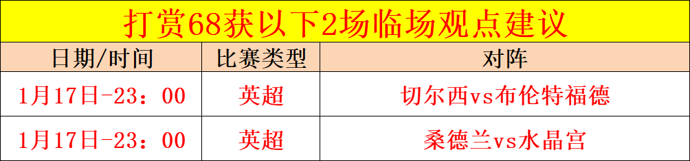 亚洲杯中国,队负于澳大,利亚,米乐YY易游,M6,MiLe,米乐YY易游官网,米乐YY易游体育官网,米乐YY易游体育下载,米乐YY易游APP