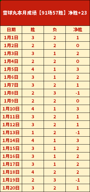 合肥,奥运荣耀校,园巡礼,米乐YY易游,M6,MiLe,米乐YY易游官网,米乐YY易游体育官网,米乐YY易游体育下载,米乐YY易游APP