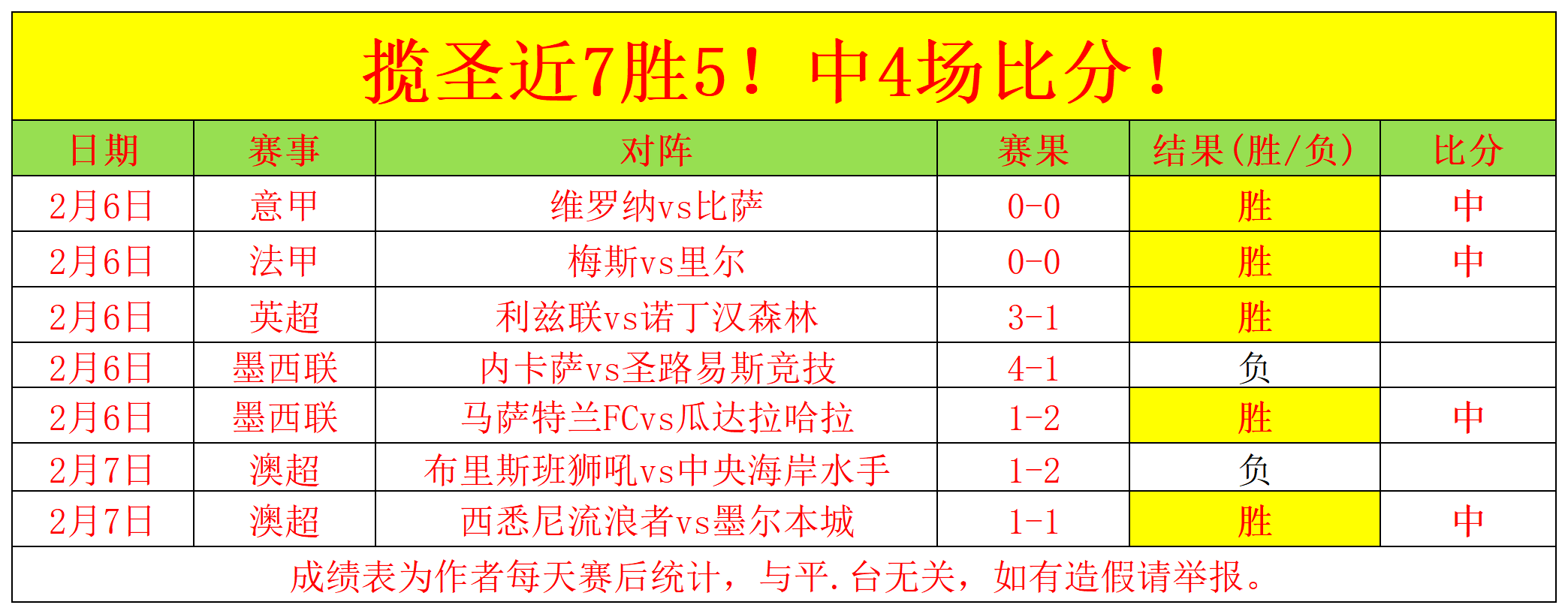 曼联,曼城,英超第,米乐YY易游,M6,MiLe,米乐YY易游官网,米乐YY易游体育官网,米乐YY易游体育下载,米乐YY易游APP