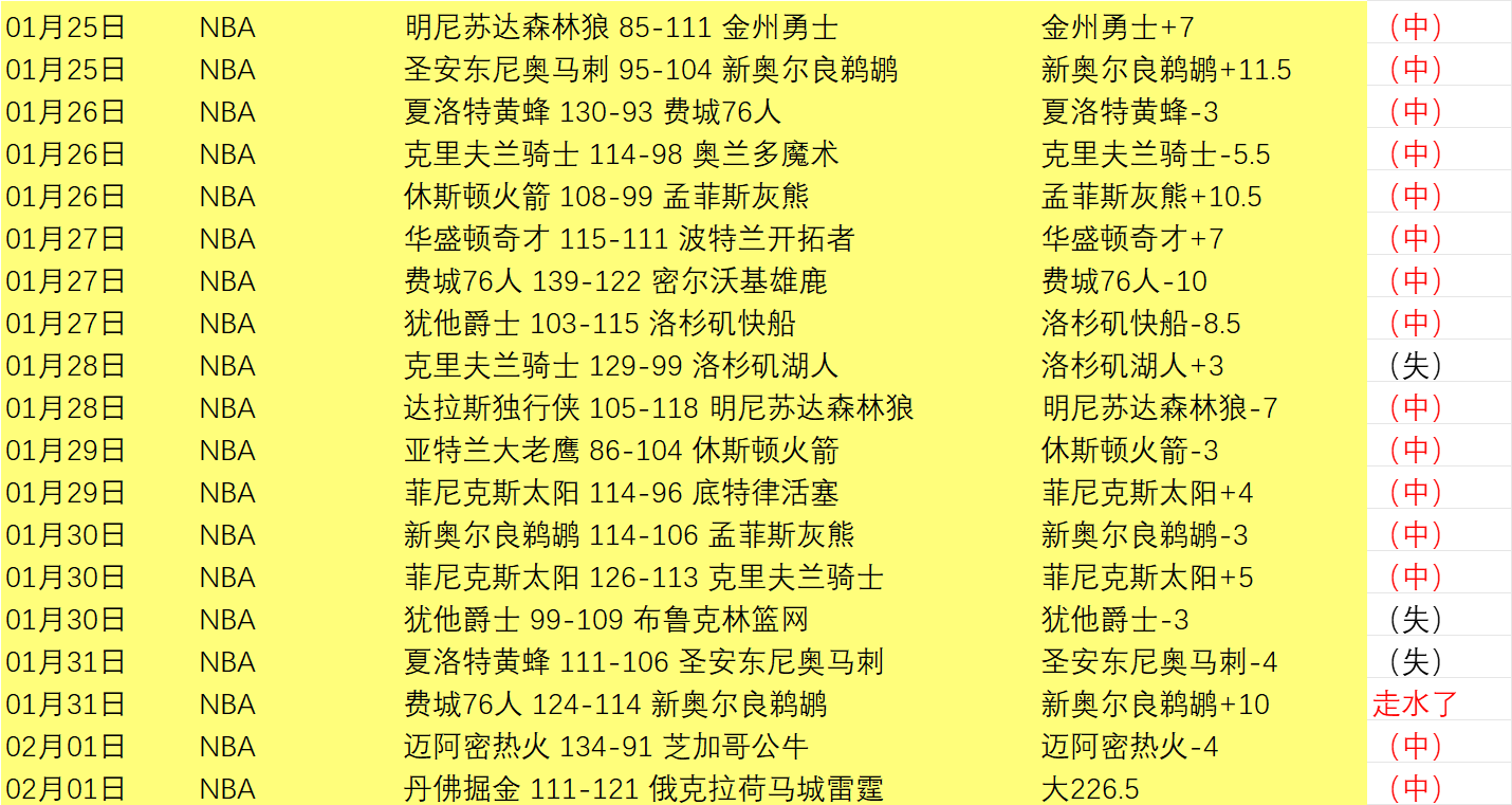努贝尔瞄准,诺伊尔退役,契机,米乐YY易游,M6,MiLe,米乐YY易游官网,米乐YY易游体育官网,米乐YY易游体育下载,米乐YY易游APP