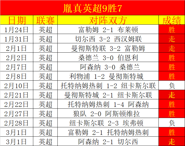 中国花滑,女子单人短,节目赛场绽,米乐YY易游,M6,MiLe,米乐YY易游官网,米乐YY易游体育官网,米乐YY易游体育下载,米乐YY易游APP