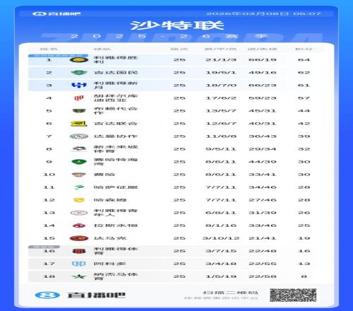 乌加特,感到不被重,今夏或离队,米乐YY易游,M6,MiLe,米乐YY易游官网,米乐YY易游体育官网,米乐YY易游体育下载,米乐YY易游APP