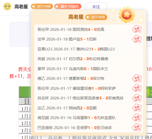 大乐透期号,专家质合分,析推荐,米乐YY易游,M6,MiLe,米乐YY易游官网,米乐YY易游体育官网,米乐YY易游体育下载,米乐YY易游APP