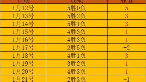 米乐YY易游体育