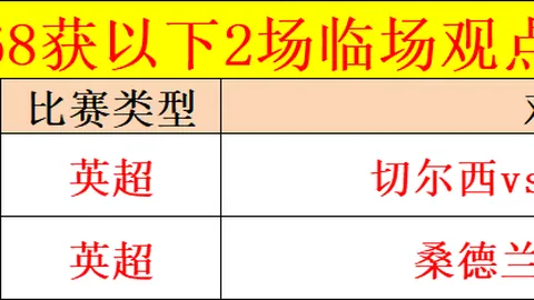 U20亚洲杯中国队负于澳大利亚，位列小组第二成功出线