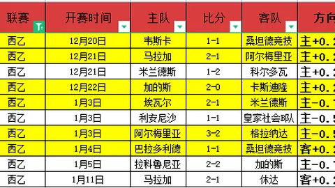 “2025年‘兵甲球杆’杯大学生中式台球公开赛，3月29日隆重启幕”