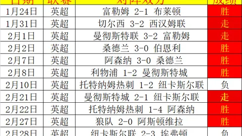 米乐YY易游体育